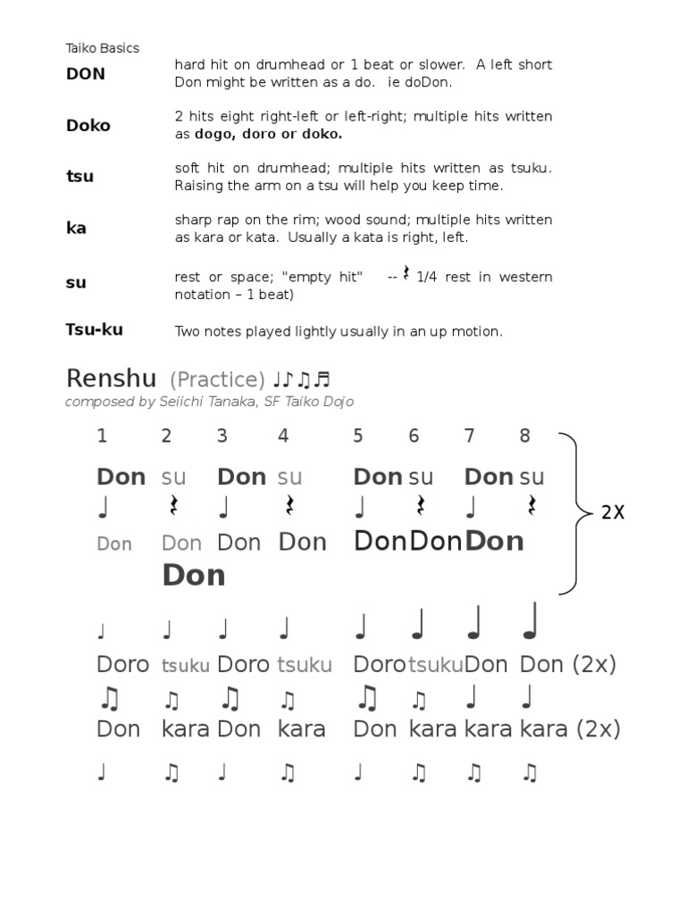 Taiko Drum Notation Basics | PDF