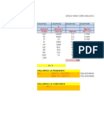 Analisis de Mallas 