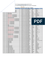 Horarios Finales 2015 2