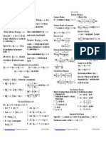 Calculus Cheat Sheet Limits Reduced