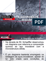 Diagrama de Schaeffler