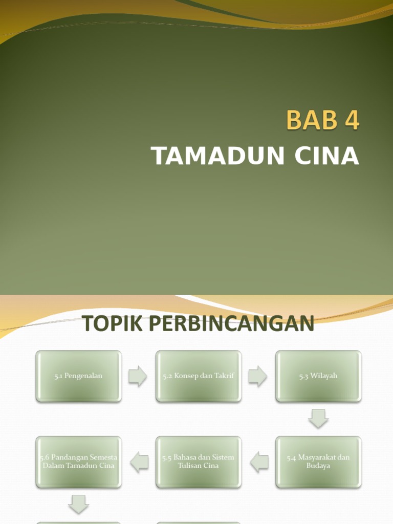 Tamadun Cina Titas Pdf