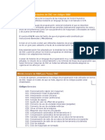 Programación de Máquinas de CNC Con Códigos G