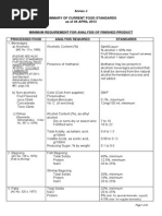 SAMPLE of Declaration of Compliance (DOC) For Food Contact Materials ...