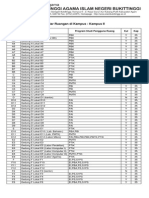 SIMPATI v.3 Ruang Kampus II