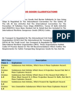 Imco Terms Definitions