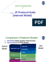 TCP/IP Protocol Suite (Internet Model) : Telecom & Networking-3