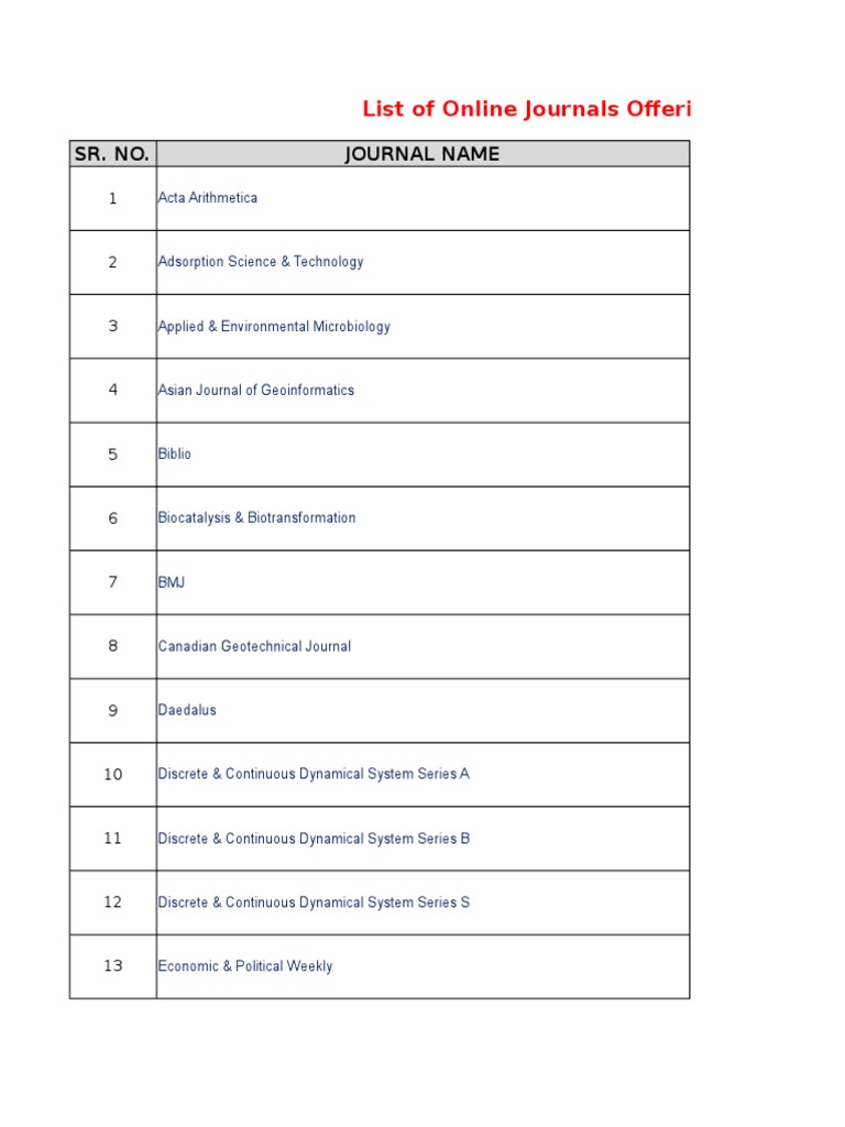 List of Online Journals S | PDF | Science And Technology | Engineering