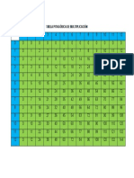 Tabla Pitagórica de Multiplicar