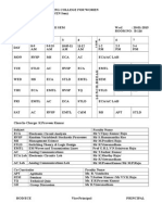 Class Wise Time Tables ( 2014-15 II-II Sem)From (20!01!15) (2)