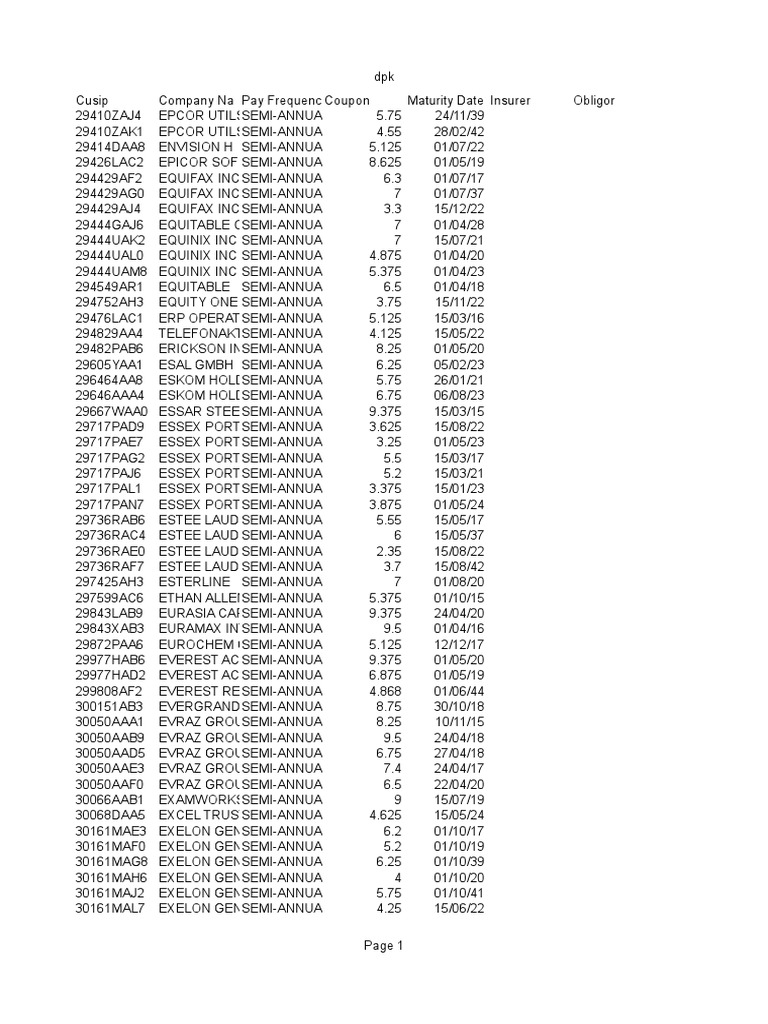 Berne | PDF | Hsbc | Federal Reserve System