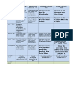 revision schedule