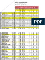 Nilai Akhir Fix Alpro 2015