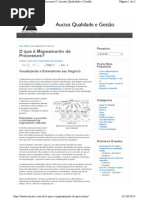 Coletânea PIS/COFINS