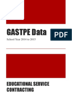 GASTPE Data 2014