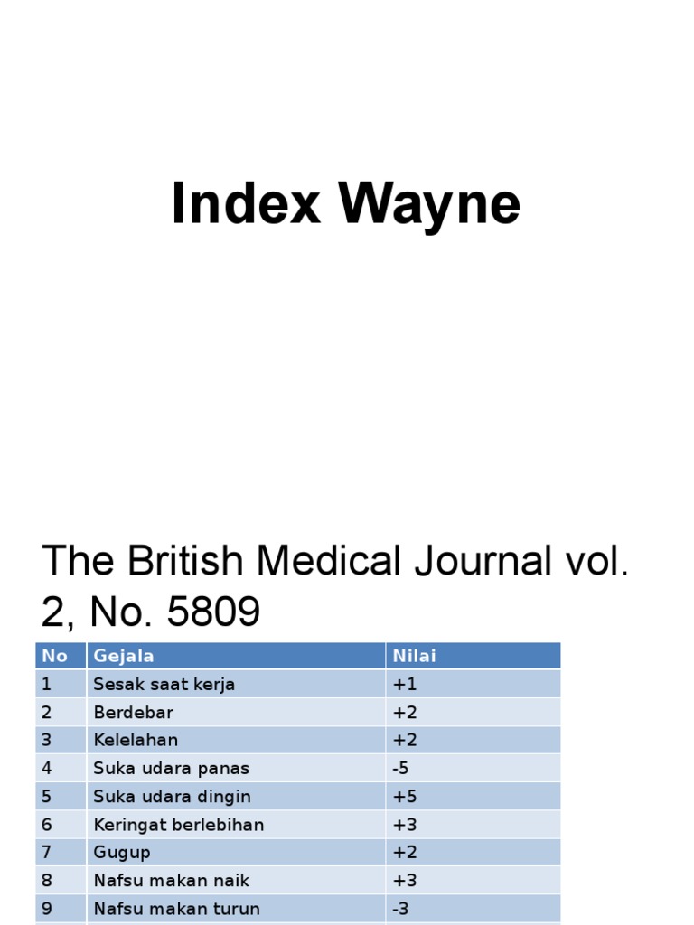 Indeks Wayne untuk Diagnosa Tiroid | PDF