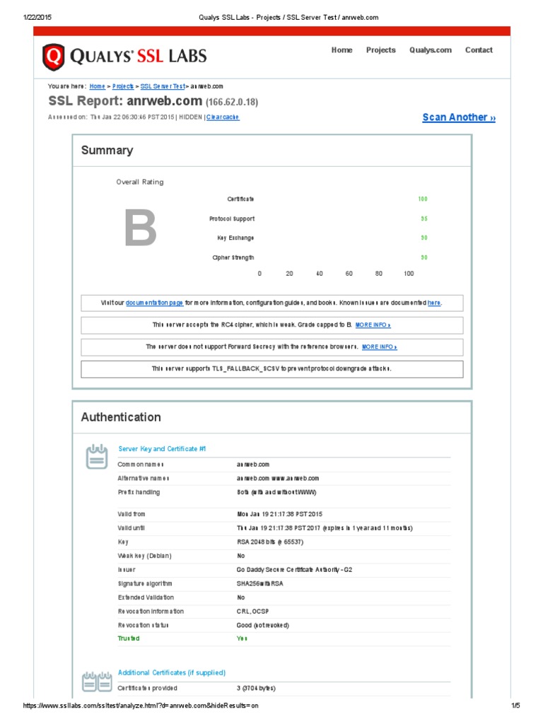 Qualys Ssl Labs , SSL Server Rating Guide · ssllabs/research Wiki ...