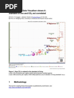 Factor 4 efficiency illustrated by contemporary economic statistics 20100117_wf