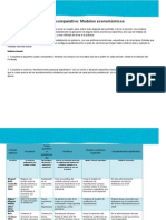 Cuadro Comparativo: Modelos Economómicos