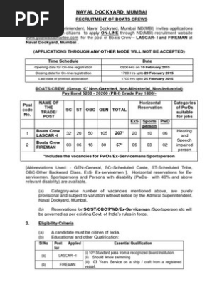 Naval Dockyard Mumbai Advt Jan 2015