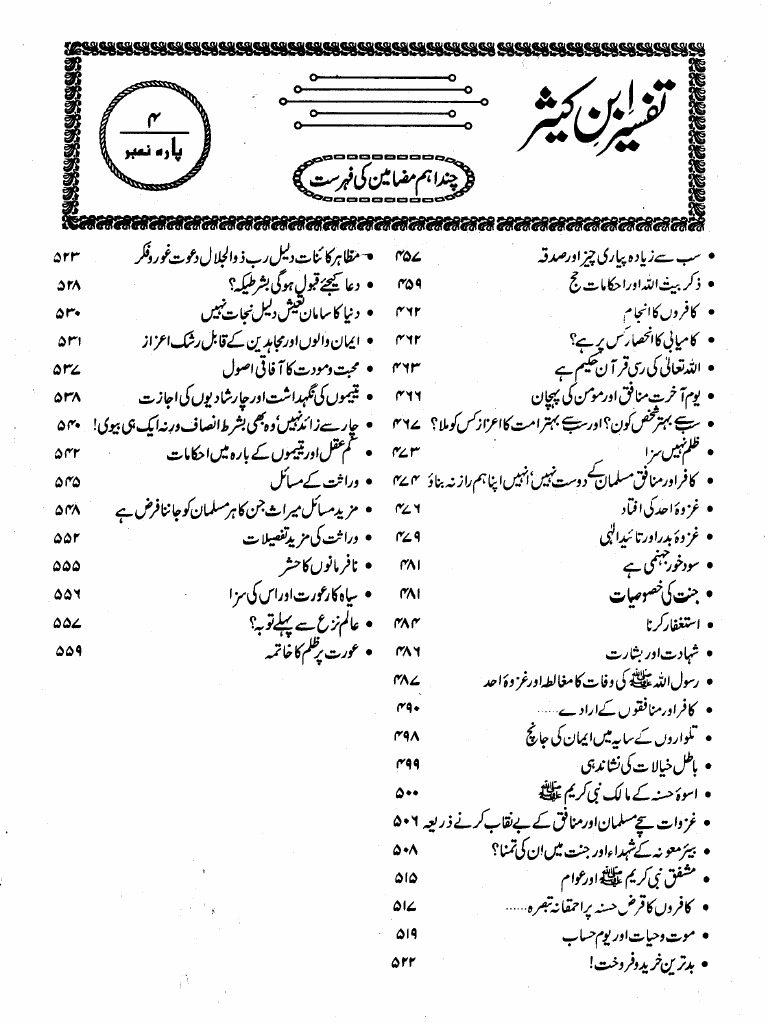 The Famous Book Of Tafseer E Quran Tafseer Ibn E Kaseer In Urdu Para