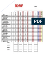 Seniors WC Jan 2015 Sheet1