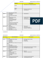 PSC Applicant Submissions Focus Schools 1-12-10