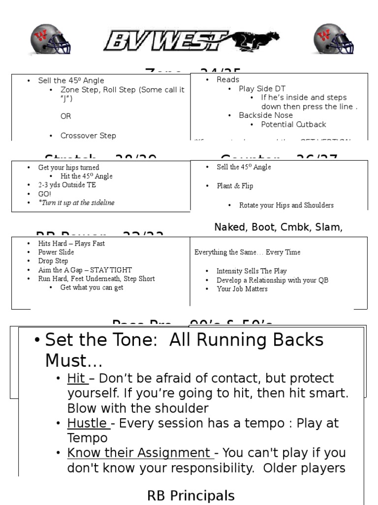 Running Back Techniques & Mindset | PDF