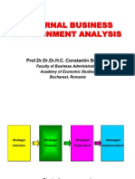 BS - L07 - External Business Environment Analysis