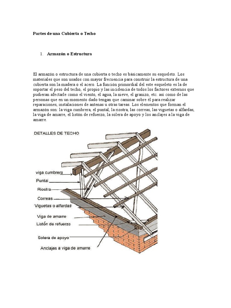 Partes de Una Cubierta o Techo Techo Naturaleza