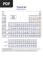 printable periodic table 1