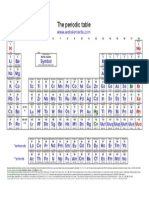 printable periodic table 1