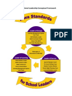 Ed Lead Conceptual Framework