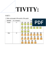 Activity:: 1. Make A Pictograph of The Gender of The Pupils