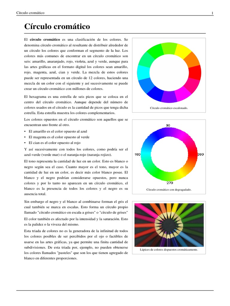El Circulo Cromatico Vision Color