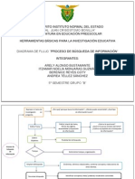 1 - Diagrama de Flujo PDF