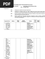 Download Silabus Pembelajaran Ski k13 by NunungRochmiyati SN253469891 doc pdf