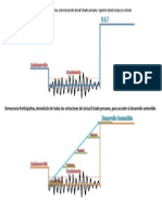 Democracia Representativa vs Democracia Participativa