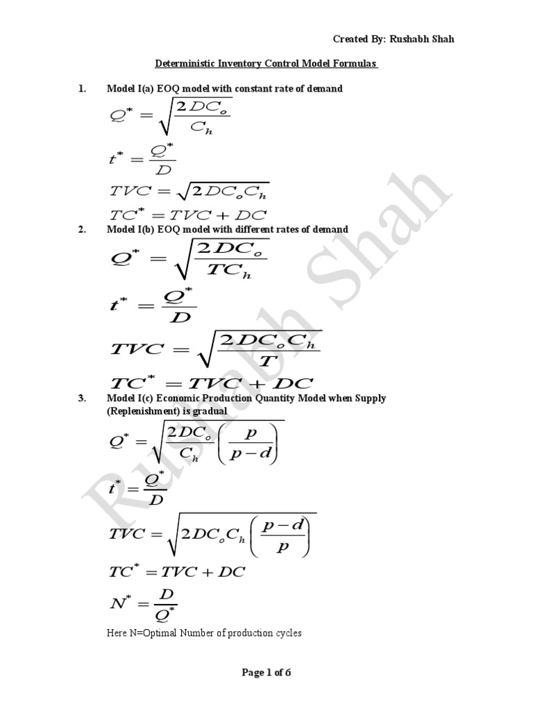 Deterministic Inventory Control Model Formulas Rushabh | Inventory ...