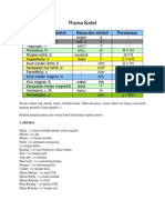 Warna Kabel PDF