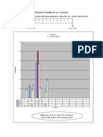 Graph Formats 251 314