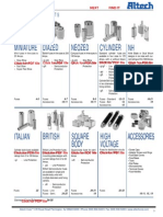 Miniature Diazed Neozed Cylinder NH: Table of Contents