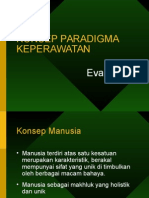 Konsep Manusia Profesi Kep