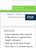 9 Unit 1 CH 2 Slideshow 09