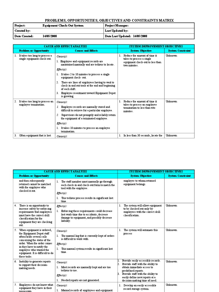 Problems, Opportunities, Objectives and Constraints Matrix | PDF ...