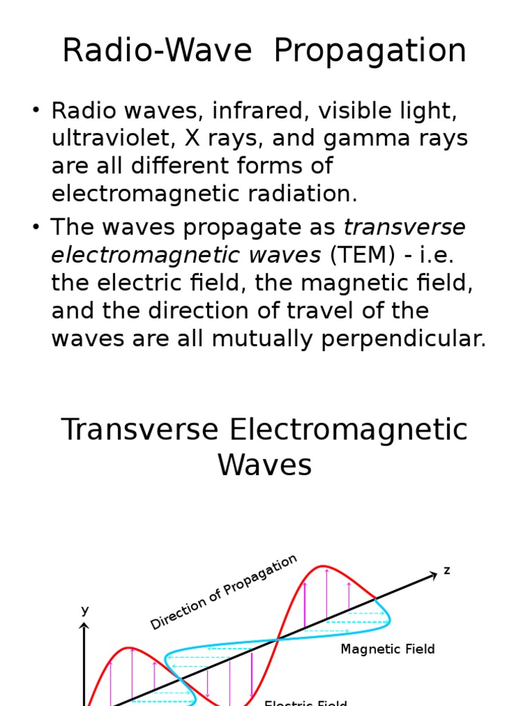 Antenna Propagation Radio Propagation Ionosphere