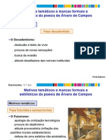 Exp12cdr PPT Campos