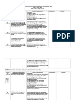 Backup of RPT Math f2 2015