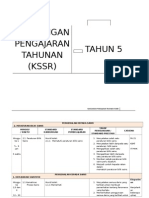 SK RPT DUNIA SAINS DAN TEKNOLOGI TAHUN 5 Ver 3