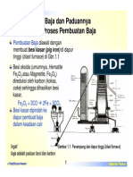 Proses Pembuatan Baja PDF